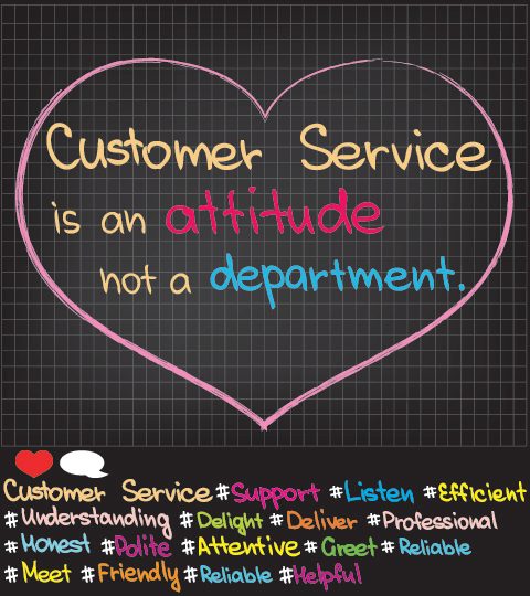 Customer Service Approach pictures in social media