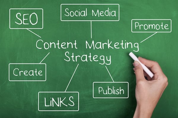 guestpost plan content marketing strategy