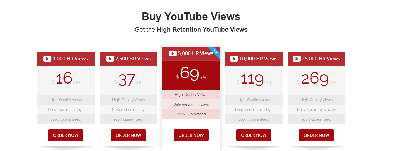 Buy Youtube views effectively