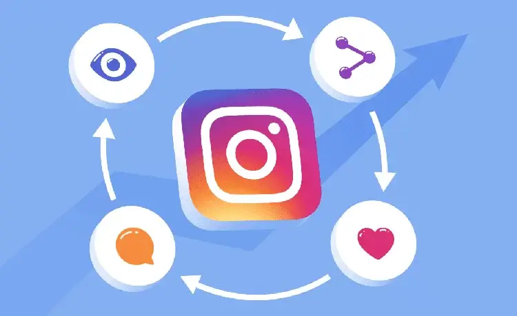 instagram-algorithm-in-2022-1-2
