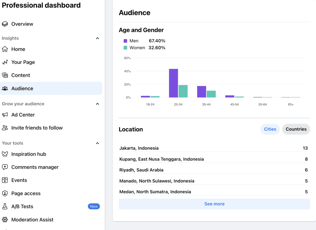 how to grow facebook page