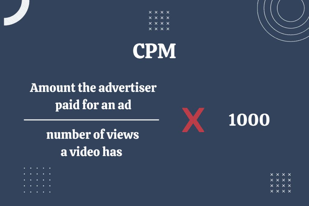 How does Youtube CPM work?