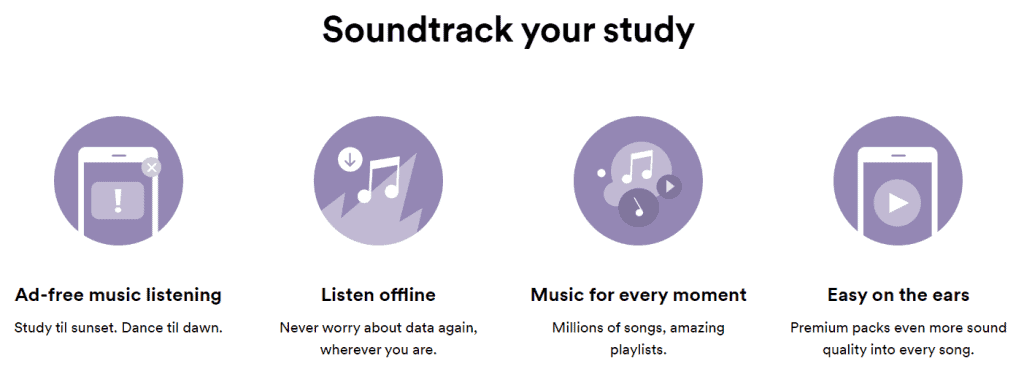 Free Spotify Premium for Student