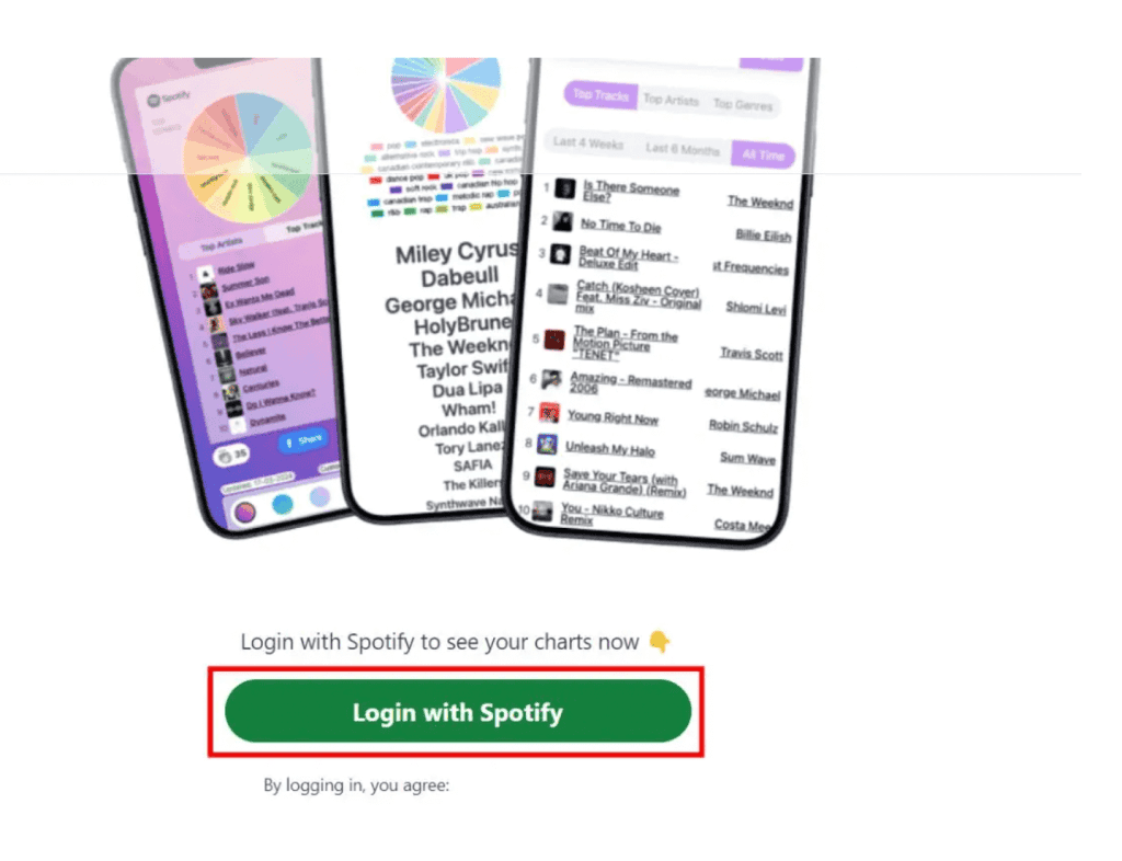 Create a Spotify Pie Chart