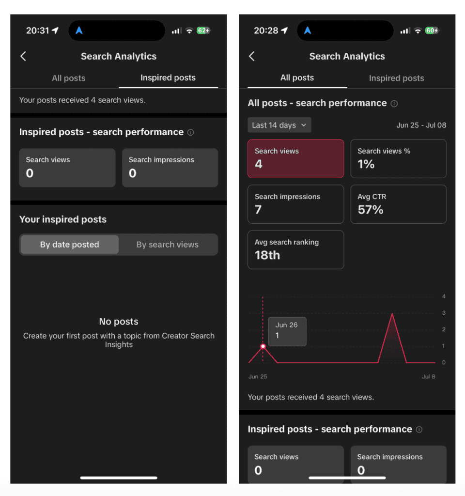 Search Analytics on Creator Search Insights