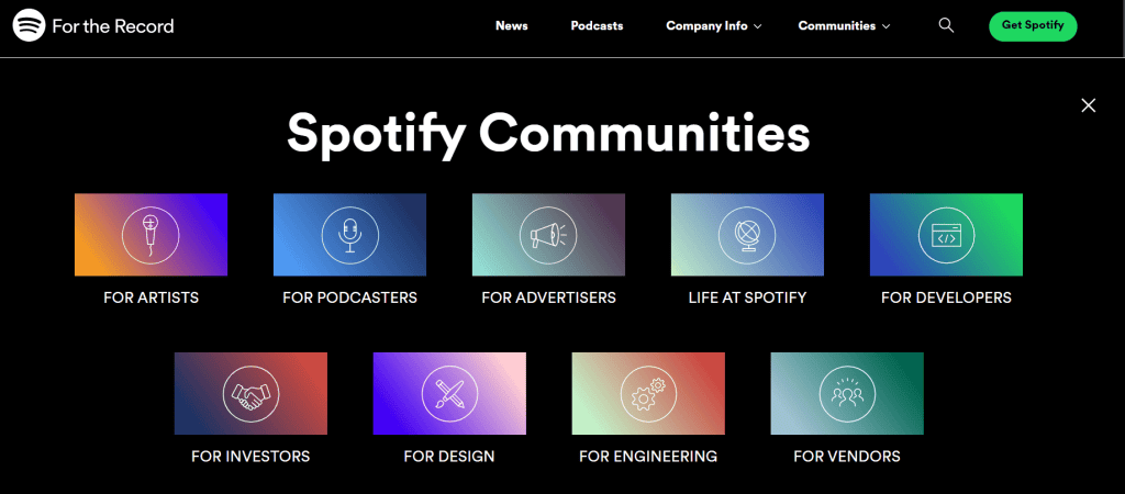 Spotify communities